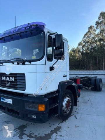 Камион MAN 18.285