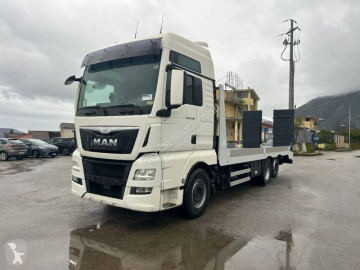 MANTGX26.480