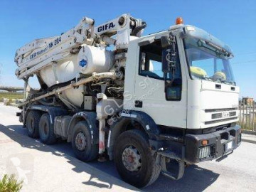Kamion beton míchačka + čerpadlo Iveco