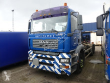 MAN TGA 18.380