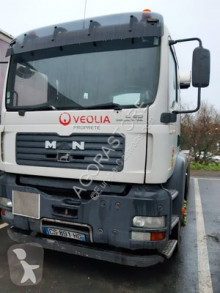 camion MAN