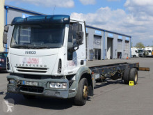 Teherautó Iveco Eurocargo 160E24*Euro 3*Schalter*Motorschaden* használt alváz