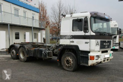 Camion MAN 24.322 polybenne occasion