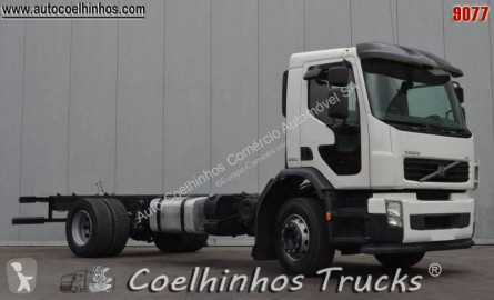 VolvoFE280