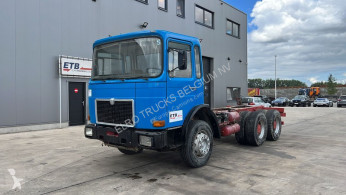 MAN32.321