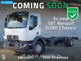 RenaultGamme D
