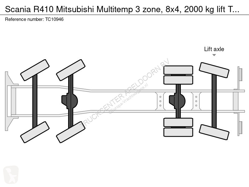Kamion Scania 410 Mitsubishi Multitemp 3 zone,...