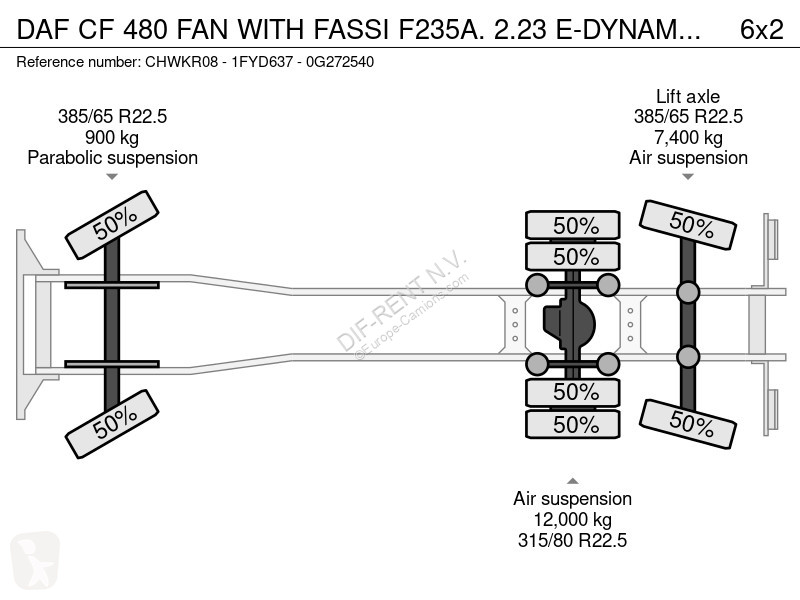 Camion DAF 480 FAN WITH FASSI F235A. 2.23...