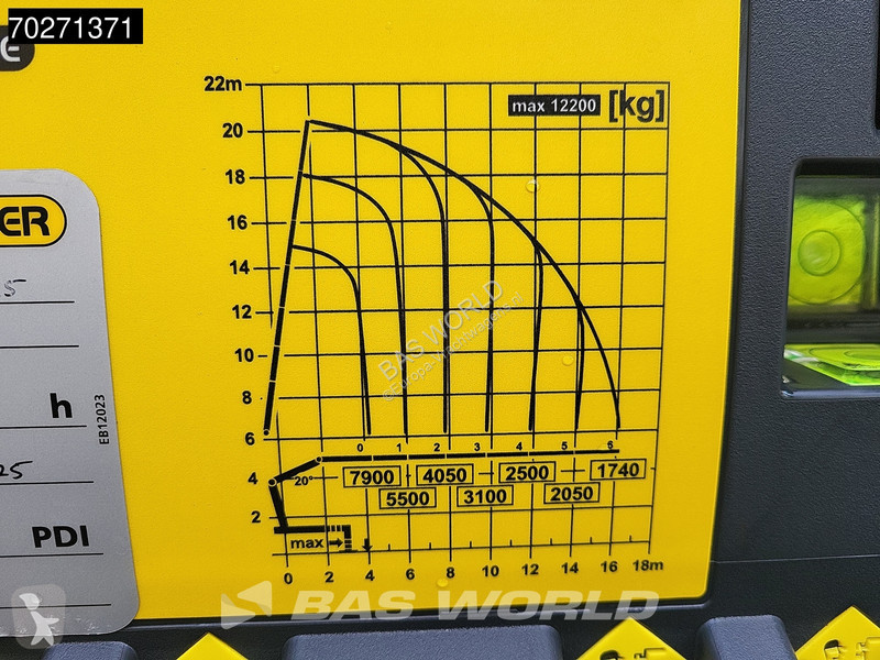 Kamion Renault C 480 6X2 NEW! Palfinger PK41002...