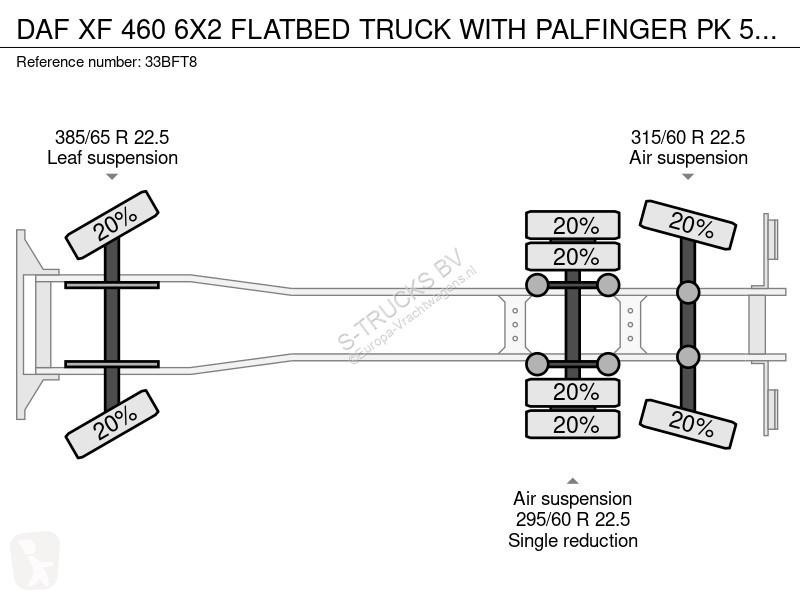 Camion DAF 6X2 FLATBED TRUCK WITH PALFINGER PK...
