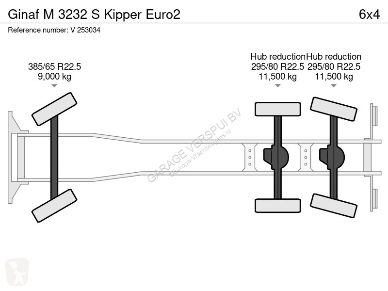 Lastbil Ginaf M 3232 S Kipper Euro2