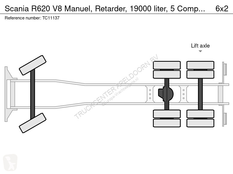 Vrachtwagen Scania R620 V8 Manuel, Retarder,...