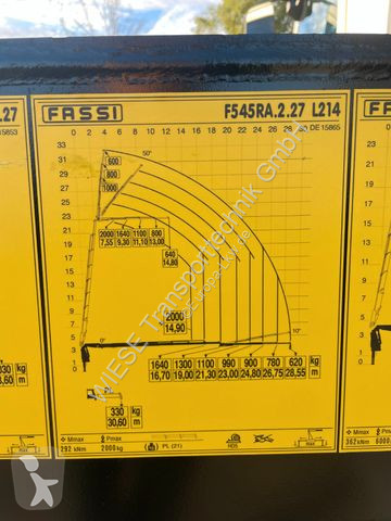 Camion Volvo FMX 500 FASSI Ladekran F545 JIB...
