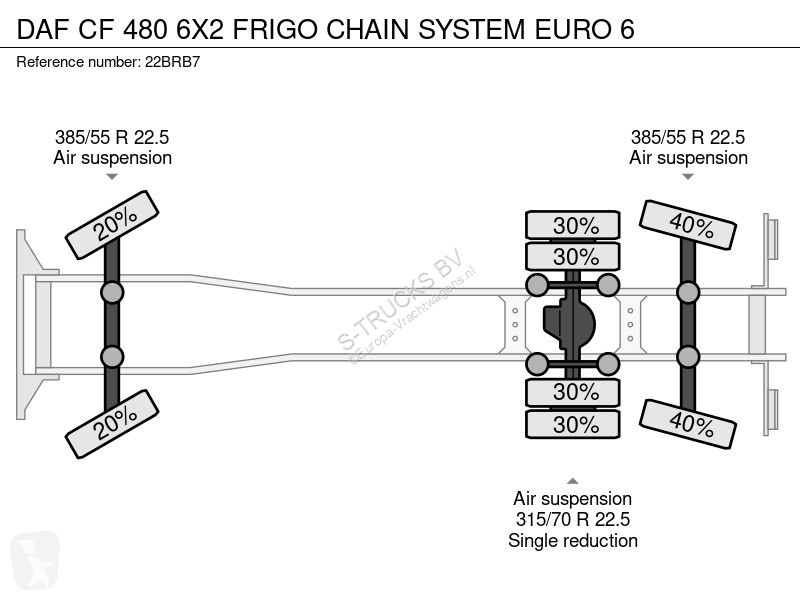 Camion DAF 480 6X2 FRIGO CHAIN SYSTEM EURO 6
