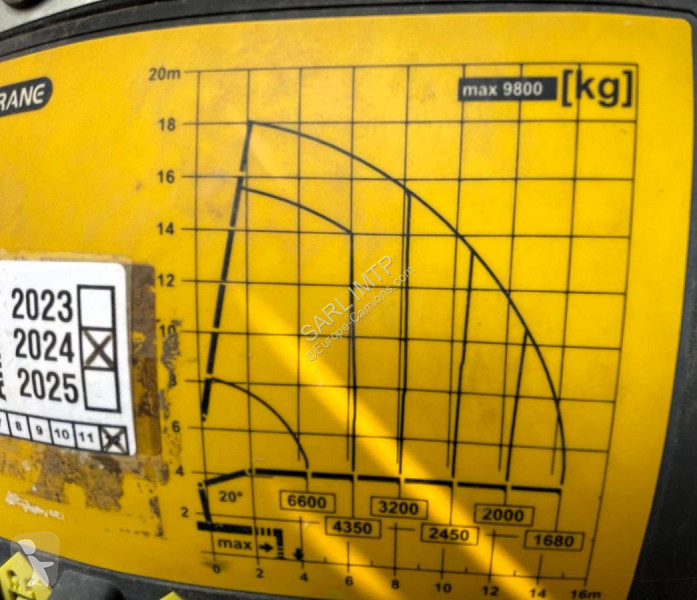 Kamion Iveco GRUE PORTEE MAX 14.6m TELECOMMANDE...