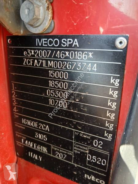 Kamion Iveco