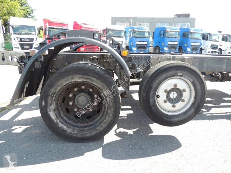 Camion Volvo