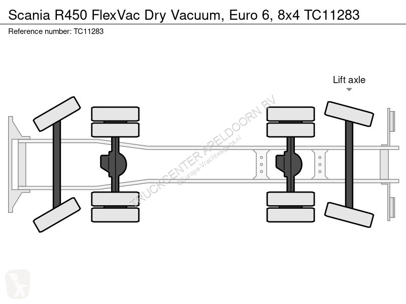 شاحنة Scania 450 FlexVac Dry Vacuum, Euro 6, 8x4