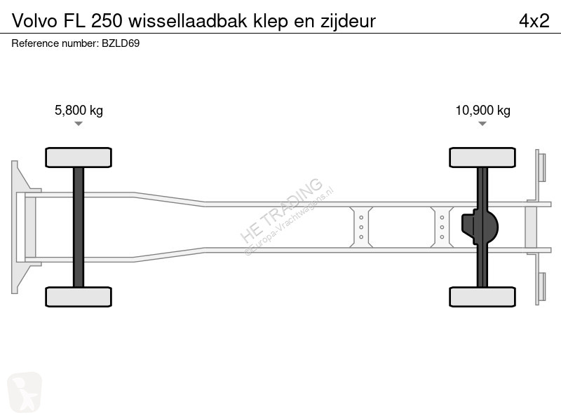 تجهيزات الآليات الثقيلة Volvo 250 wissellaadbak...