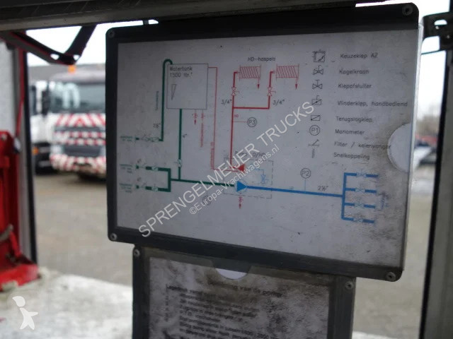 شاحنة DAF 220 ZIEGLERPUMP BOMBEROS