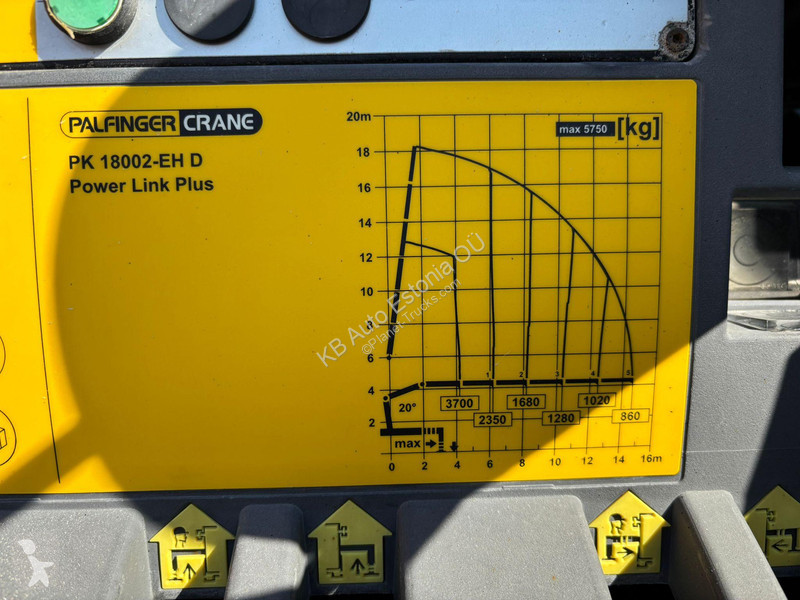 شاحنة Volvo 6x2*4 PK 18002 / PALFINGER 17 ton /...