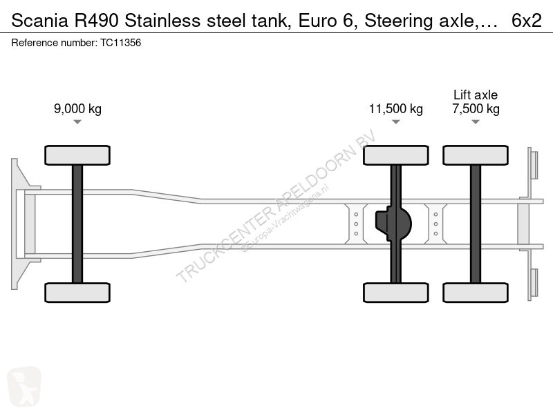 شاحنة Scania 490 Stainless steel tank, Euro 6,...