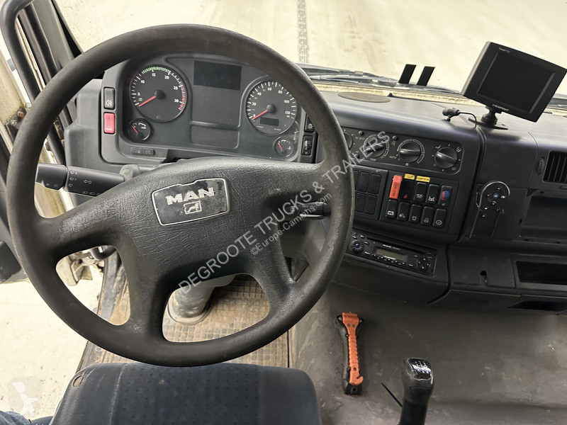 شاحنة MAN 19.280