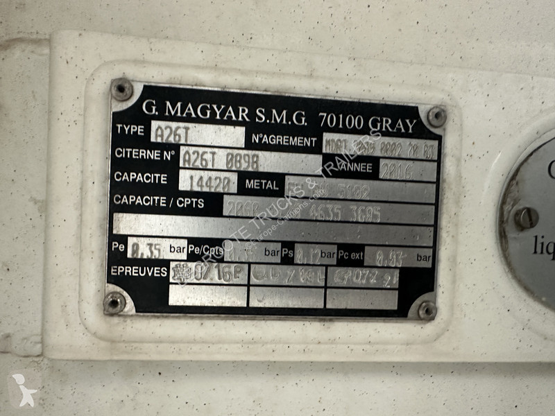 شاحنة MAN TGM 18.290