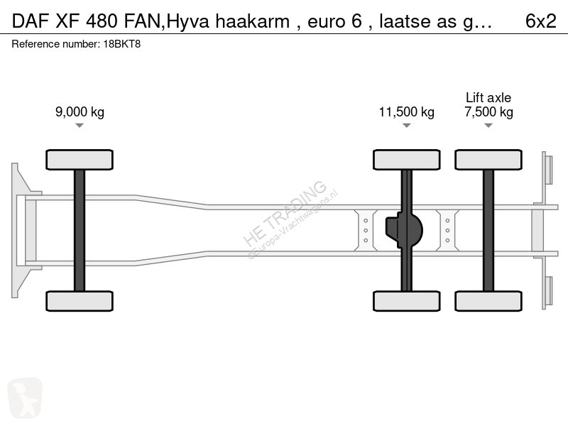 شاحنة DAF 480 FAN,Hyva haakarm , euro 6 ,...