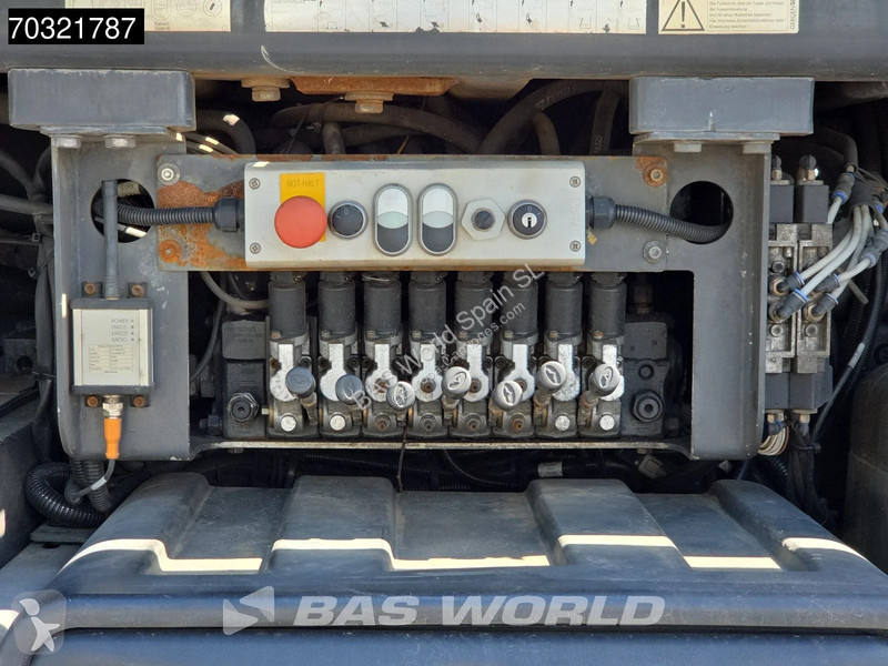 شاحنة MAN 18.500 4X2 Retarder Manual...