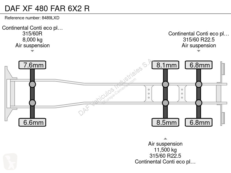 شاحنة DAF 480 FAR 6X2 R