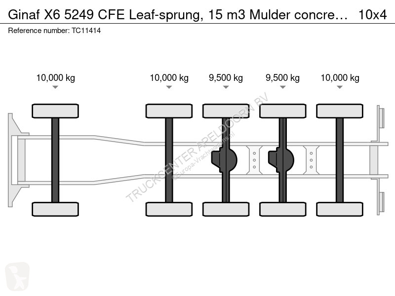 Camion Ginaf X6 5249 CFE Leaf-sprung, 15 m3...