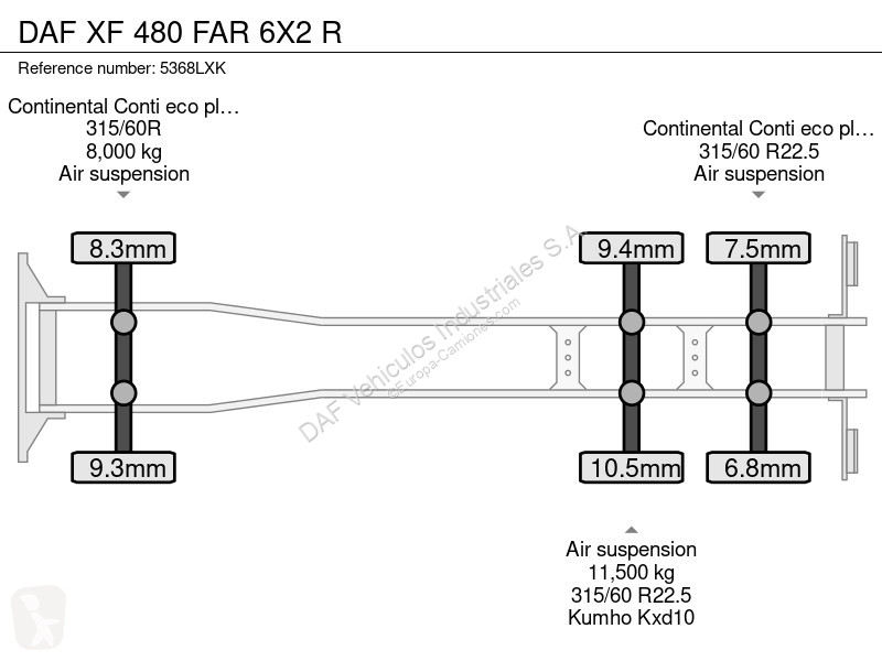 شاحنة DAF 480 FAR 6X2 R
