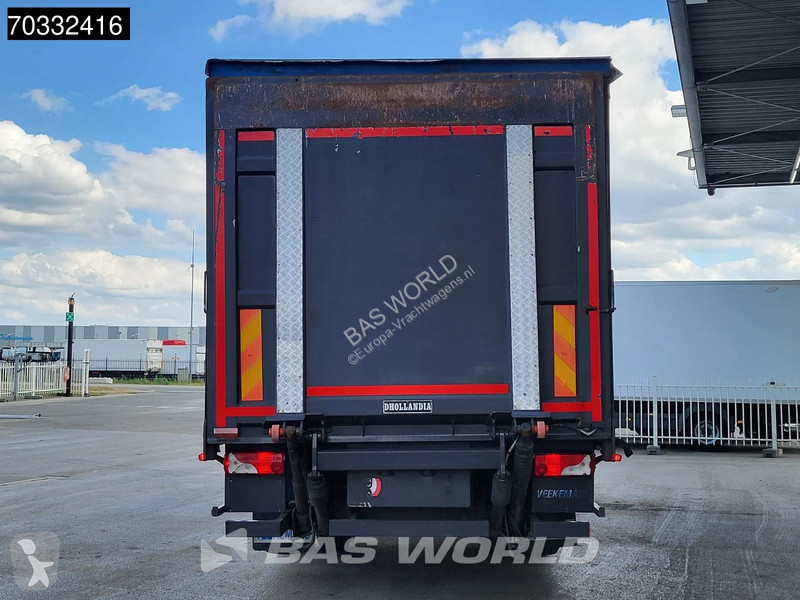 Camion Scania P280 6X2 2000kg adebordwand ift...