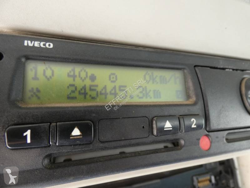 Beton Iveco