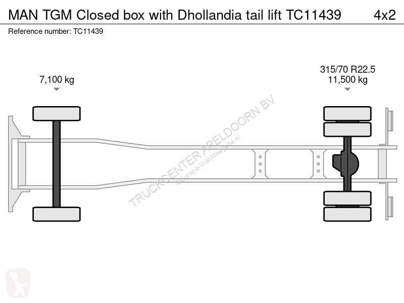 شاحنة MAN Closed box with Dhollandia tail lift