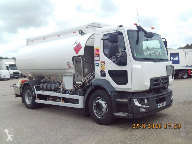 Camion Renault