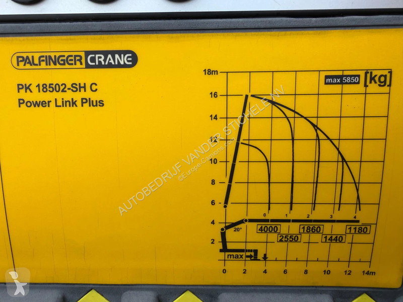 Camión MAN 26.420 - PALFINGER PK 18.502 SH-C -...