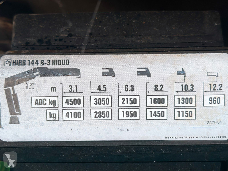 Camión Mercedes 2640 Kipper + HIAB 144 + FUNK *...