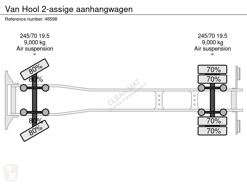 Camión Van Hool 2-assige aanhangwagen
