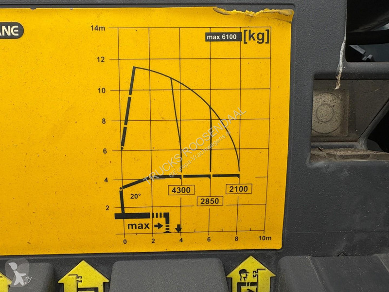 Грузовик MAN TGS + PALFINGER PK 18001 -- 2X...
