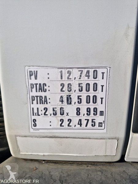 Camion Renault PREMIUM