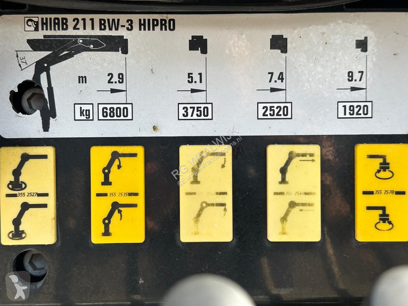 Lastbil Mercedes 2833 NL kenteken