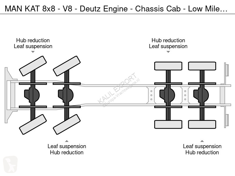 Camión MAN KAT 8x8 - V8 - Deutz Engine -...