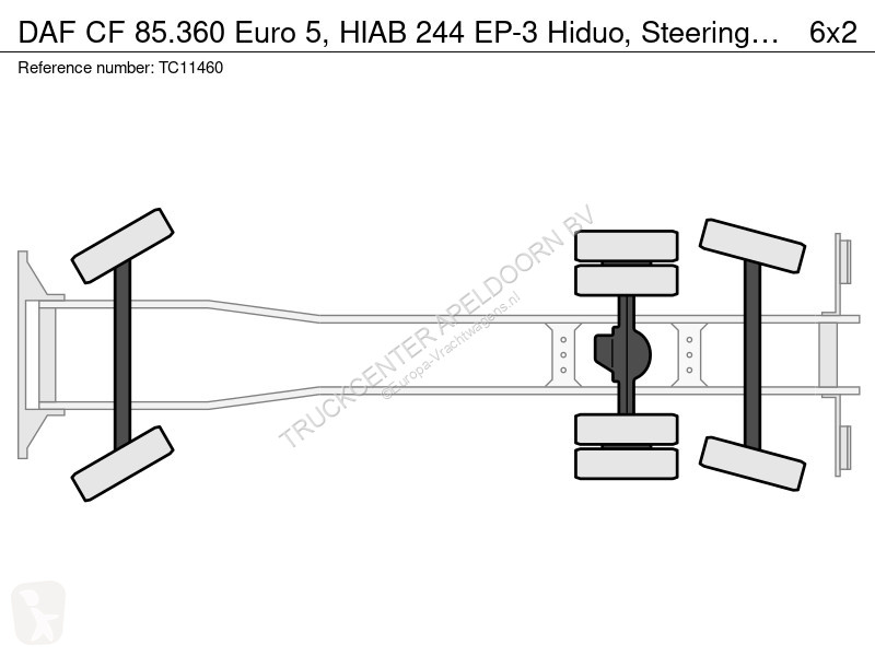 Camión DAF 85360 Euro 5, HIAB 244 EP-3 Hiduo,...
