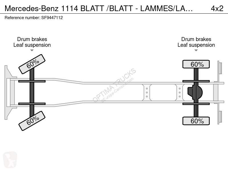 شاحنة Mercedes BLATT /BLATT - LAMMES/LAMMES