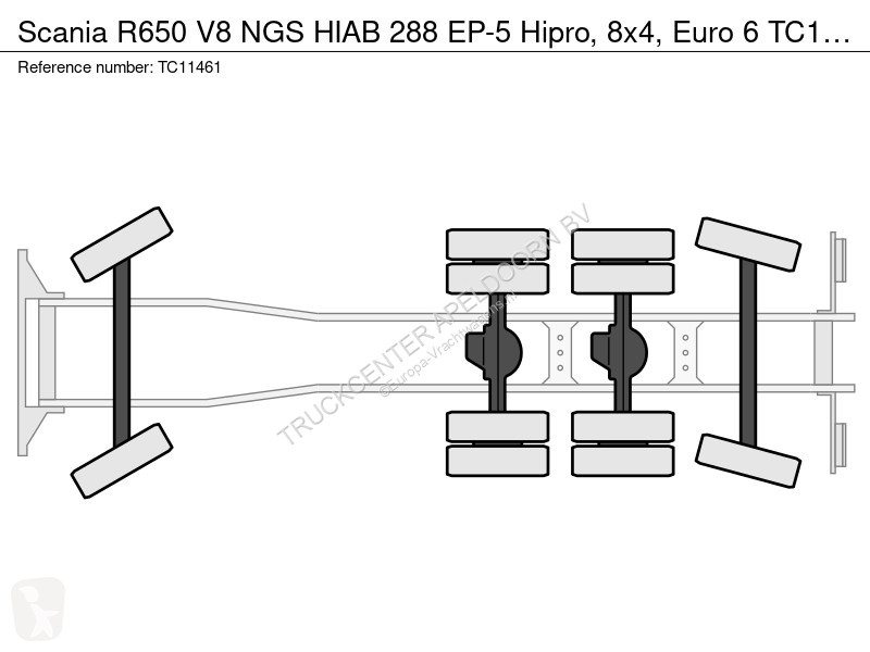 Scania R650 V8 NS HIAB 288 EP-5 Hipro, 8x4,...