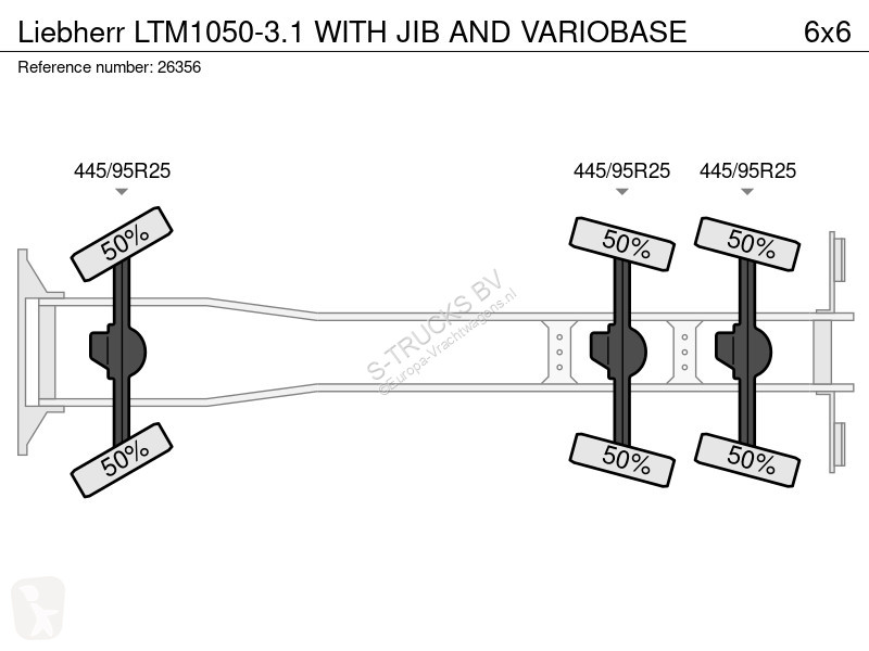 Kamion Liebherr 1050-3.1 WITH JIB AND VARIOBASE