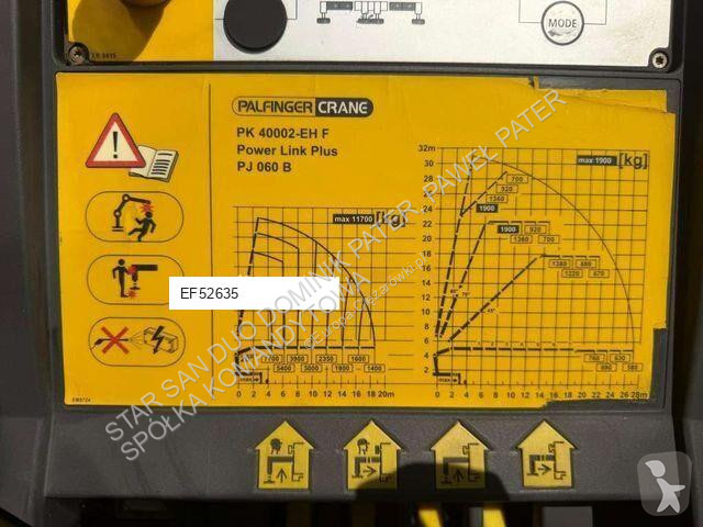 شاحنة MAN TGS 26.440 6x4 Palfinger PK 40002 Fly...