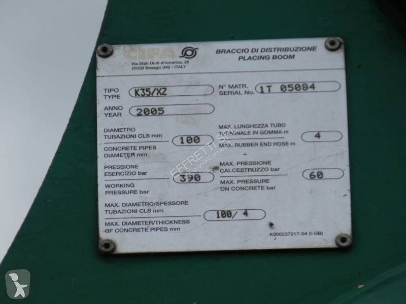 Béton Iveco 380